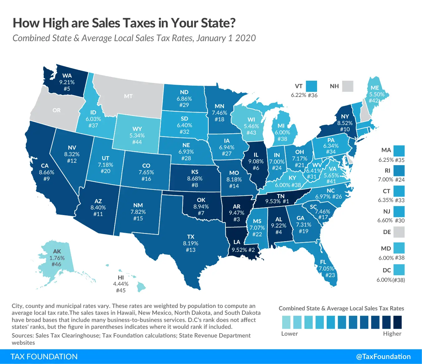 States With Lowest Income Tax
