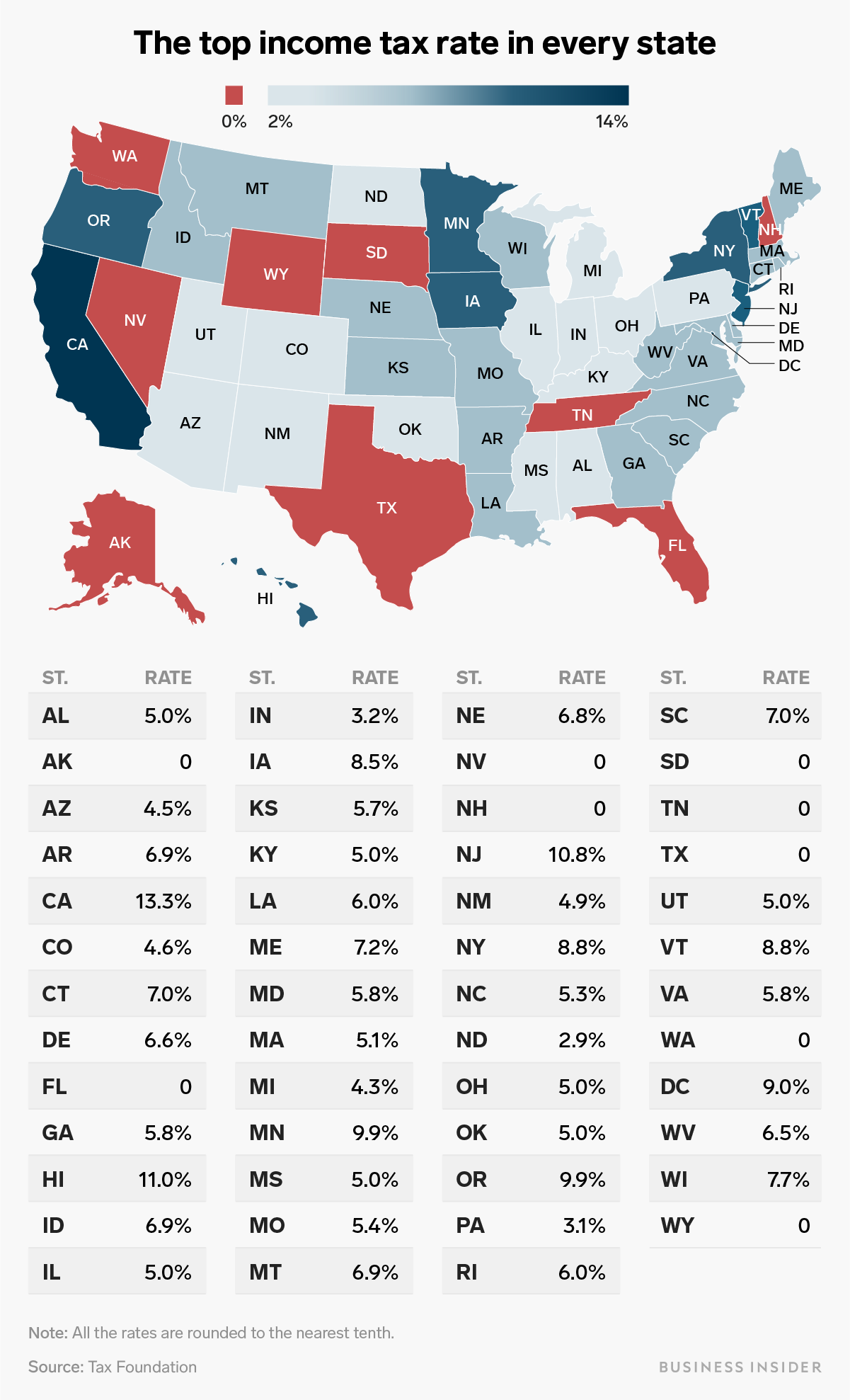 States with no income tax map: Florida, Texas, 7 other ...