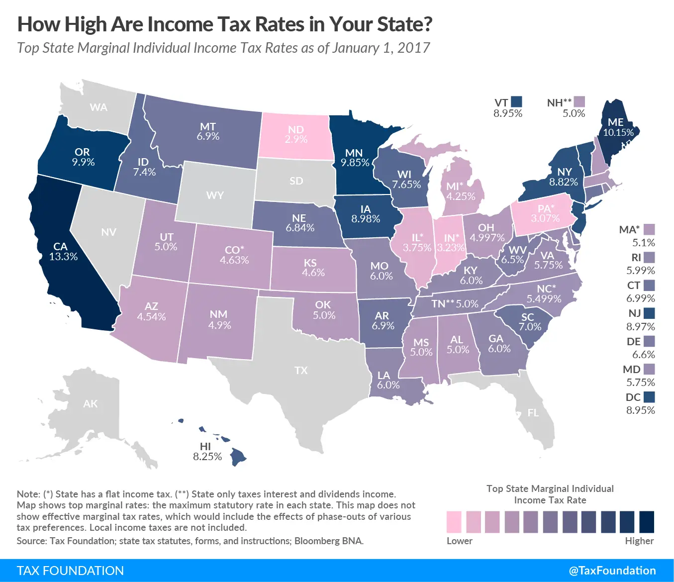 Tax Brackets For Every US State Released  California BAD
