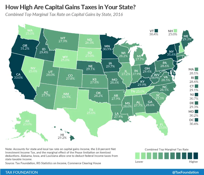 Tax controversies in Olympia and Oregon  Capital gains tax rates vary ...