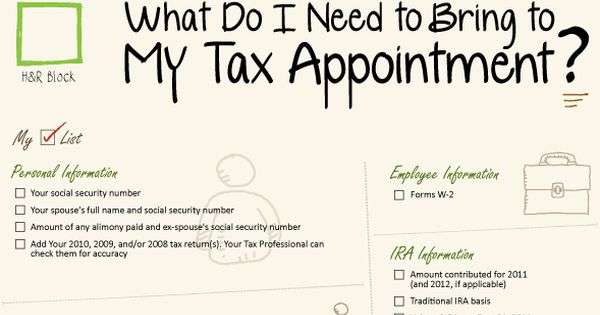 Tax Document Checklist: What Do I Need to Bring to My Tax ...