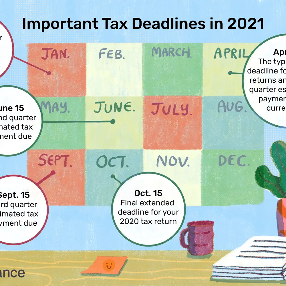 Tax Extension Deadline 2021 : Irs Announced Federal Tax Filing And ...