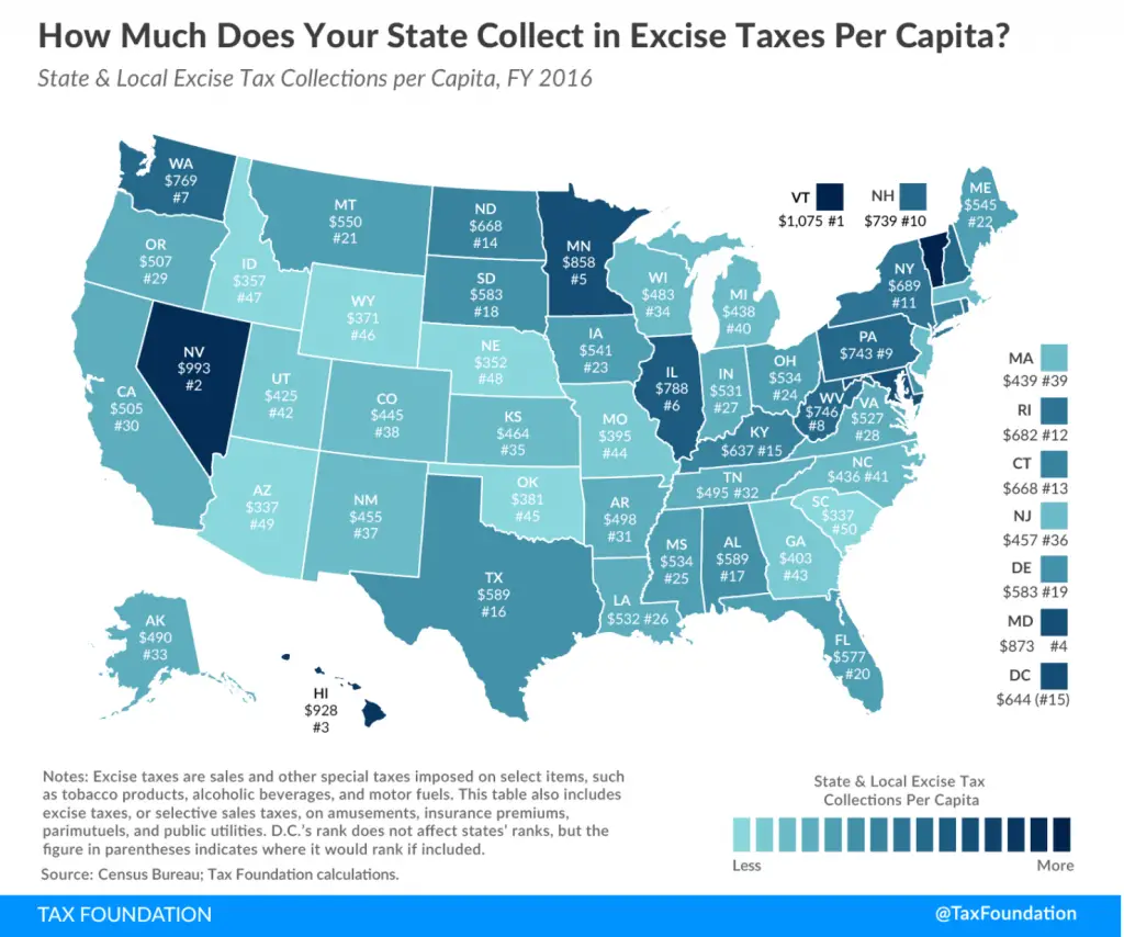 Tax Foundation: Washington ranks No. 7 in excise taxes per capita ...