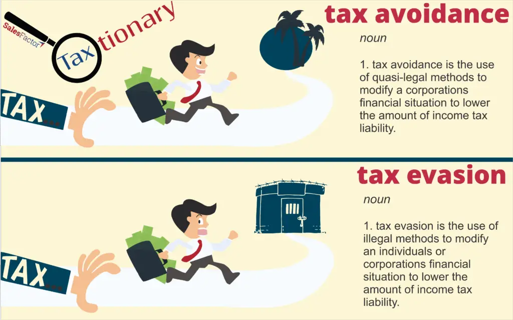 Taxtionary: Infographics of Tax Vocabulary Words