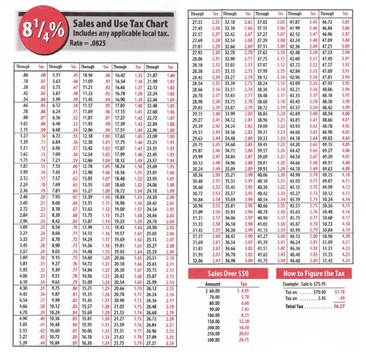 Texas Sales Tax Calculator