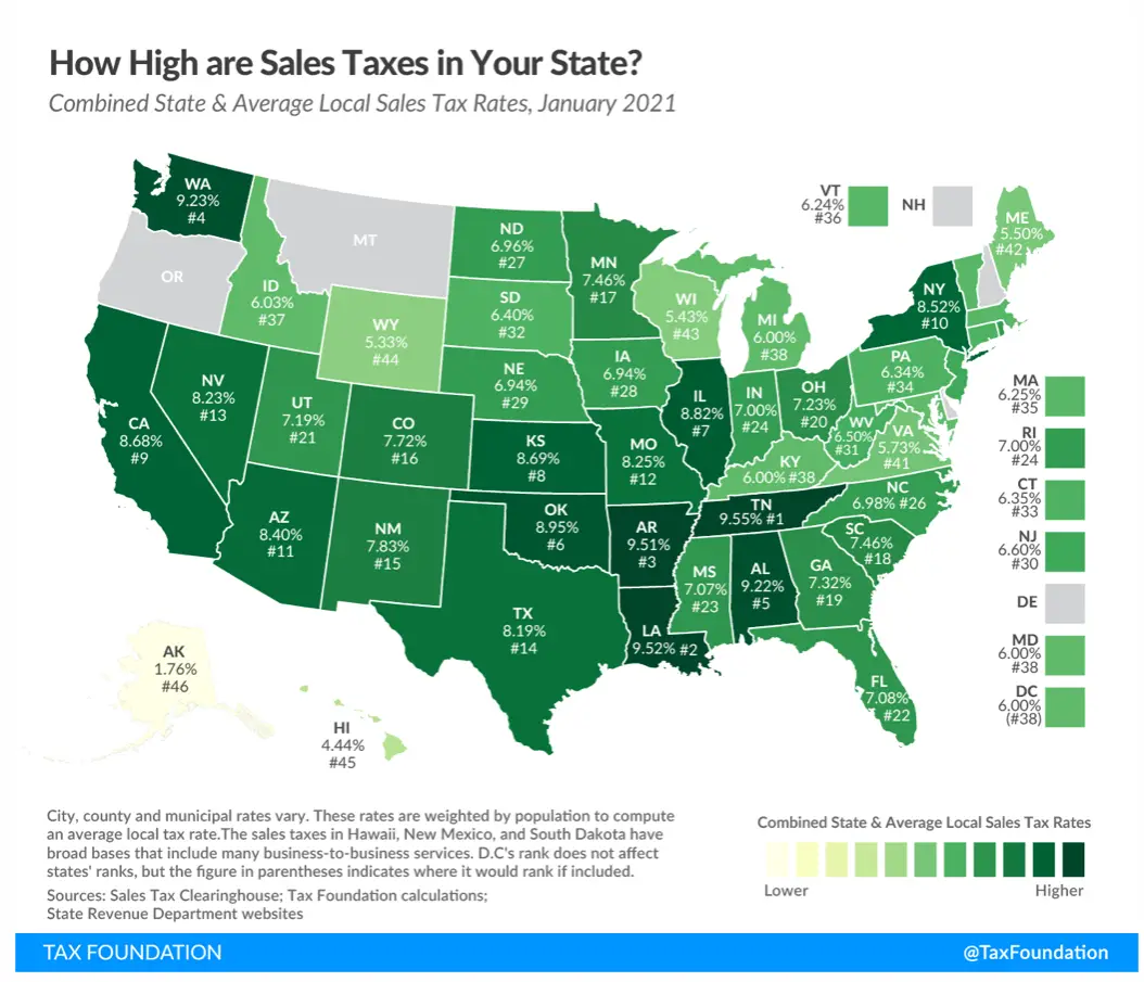 TF sales tax