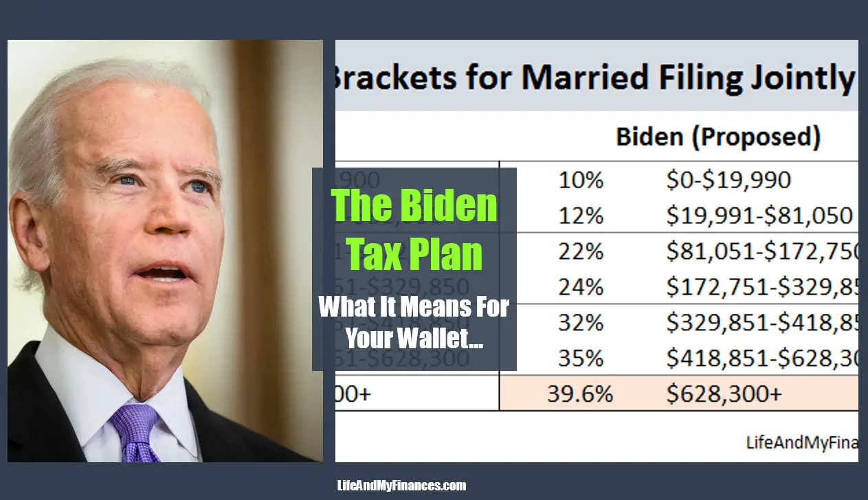 The Biden Tax Plan
