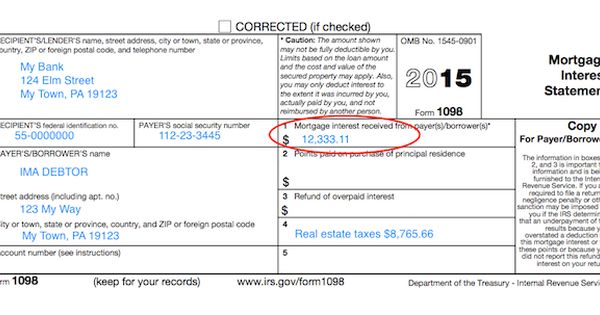 Understanding Your Forms: Form 1098, Mortgage Interest ...
