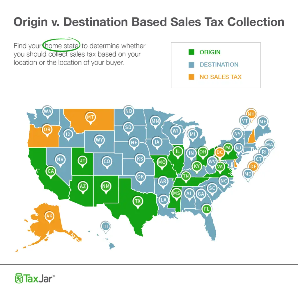 US Sales Tax Rate Map
