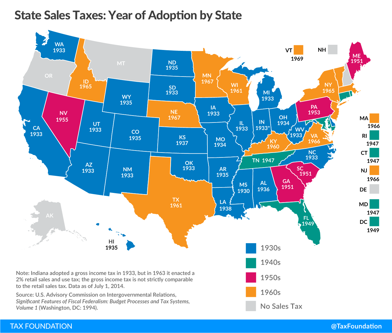 Utah Sales Tax Proposal Should Avoid Layering Taxes on Business Inputs