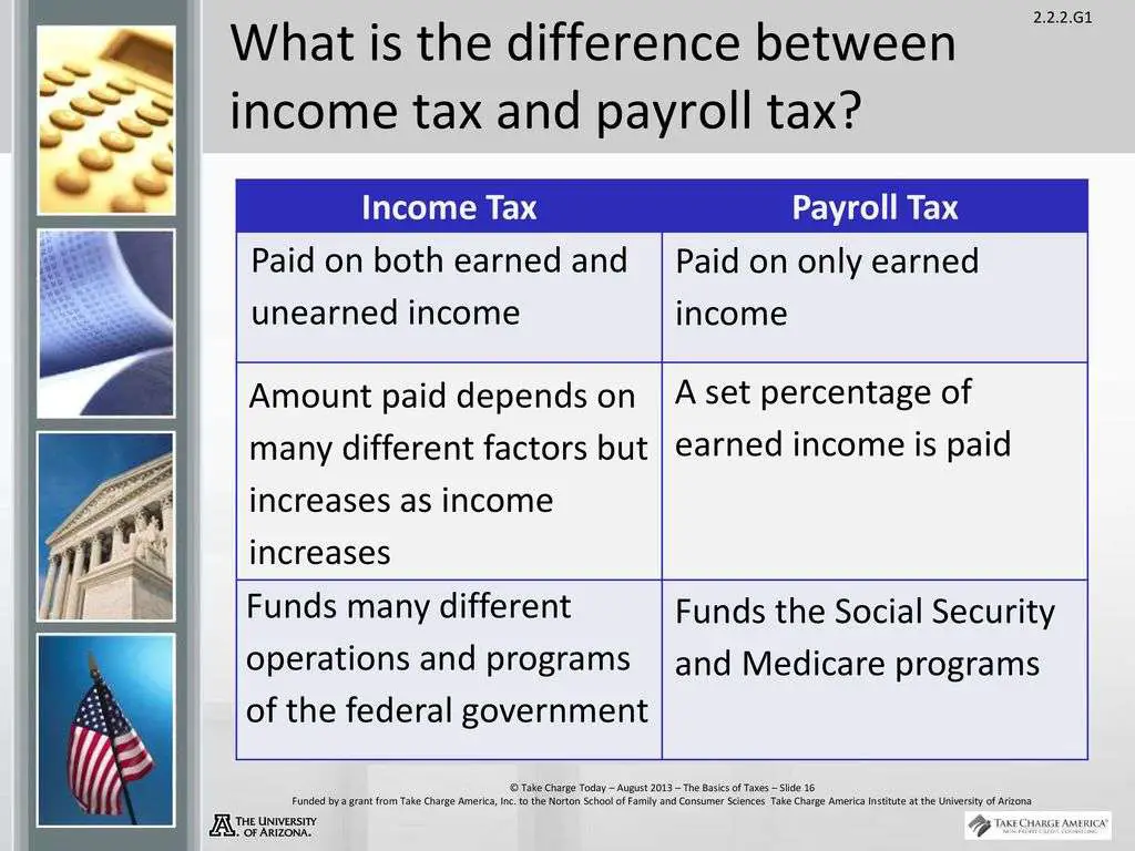 What is a difference between payroll and income taxes ...