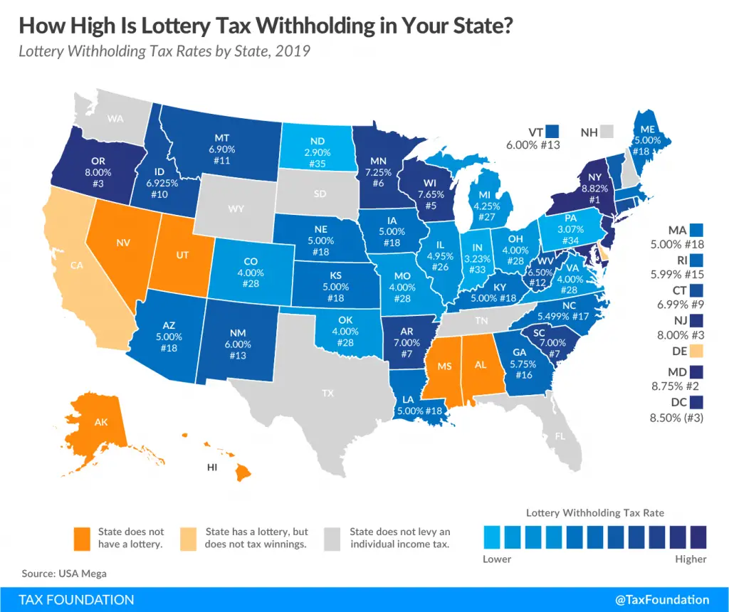 What Percentage of Lottery Winnings Would be Withheld in Your State?