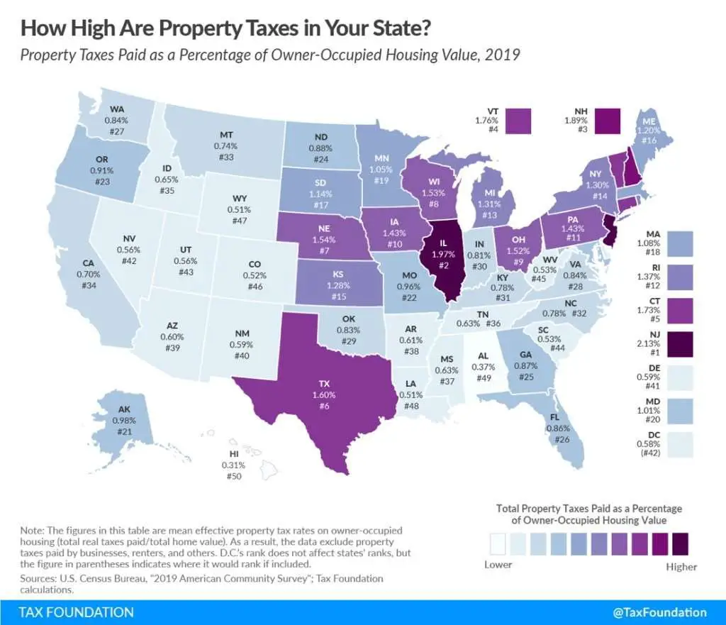 Which States have the Highest &  Lowest Property Taxes ...