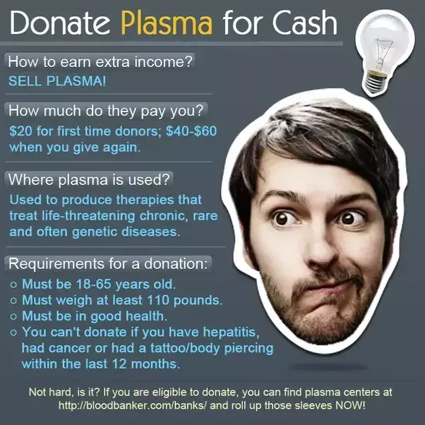 Why are people being paid to donate their plasma, but not ...